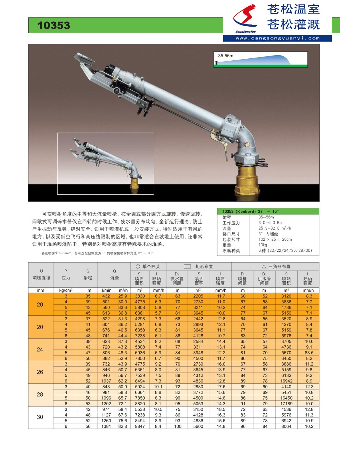 203401網站--意大利西美（SIME）--10353噴槍（射程35—56M）--技術資料1.jpg