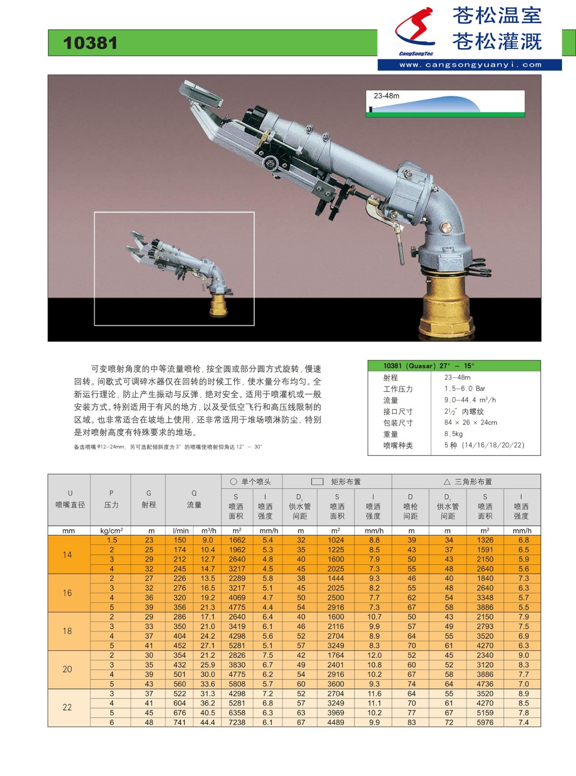 203201網站--意大利西美（SIME）--10381噴槍（射程23—48M）--技術資料1.jpg